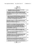 Electronic data authenticity assurance method and program diagram and image