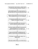 Systems and methods for facilitating authentication of network devices diagram and image