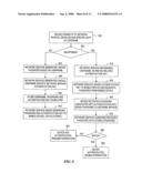 Systems and methods for facilitating authentication of network devices diagram and image