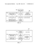 Method and System for Providing On-Demand Media Streaming from a User s Own Library to a Receiving Device of the User diagram and image