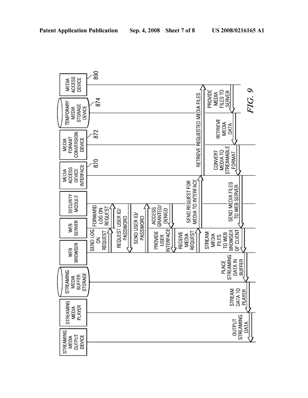 Method and System for Providing On-Demand Media Streaming from a User's Own Library to a Receiving Device of the User - diagram, schematic, and image 08