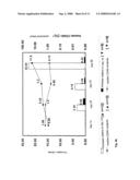 Animal Model for the Human Immune System, and Method for Producing the Same diagram and image