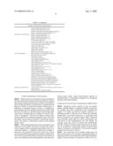 Potato Cultivar FL 2085 diagram and image