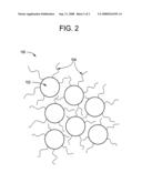 Nanostructured corrosion inhibitors and methods of use diagram and image