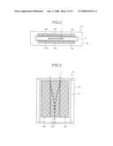 Process for Producing Glass Bar diagram and image