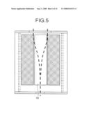 Process for Producing Glass Bar diagram and image