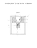 Process for Producing Glass Bar diagram and image