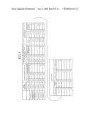 Process for Producing Glass Bar diagram and image