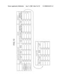 Process for Producing Glass Bar diagram and image