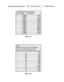 Portable core flood apparatus for conducting on-site permeability measurements diagram and image