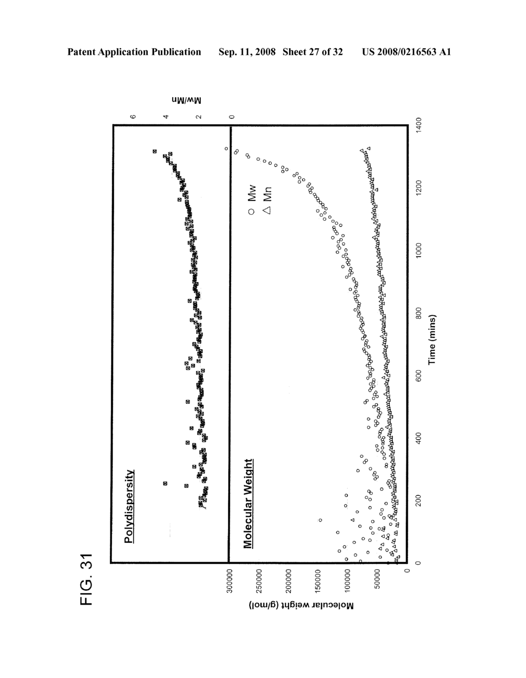 METHODS AND DEVICES FOR SIMULTANEOUSLY MONITORING THE CHARACTERISTICS OF MICROSCOPIC PARTICLES IN SUSPENSION AND THE CHARACTERISTICS OF SOLUBLE COMPONENTS DURING REACTIONS - diagram, schematic, and image 28