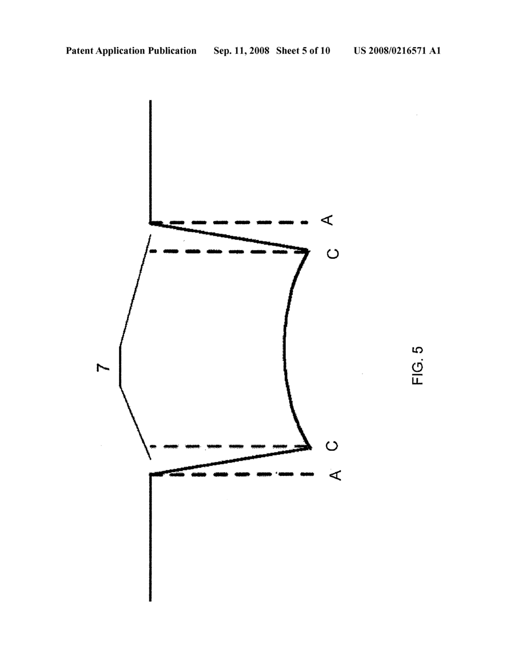 Convective Accelerometer with 