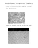 COATING PROCESS FOR MANUFACTURE OR REPROCESSING OF SPUTTER TARGETS AND X-RAY ANODES diagram and image