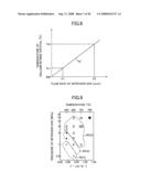 CRYSTAL MANUFACTURING APPARATUS diagram and image