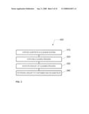 METHOD AND SYSTEM FOR MONITORING CONTAMINATION ON A SUBSTRATE diagram and image