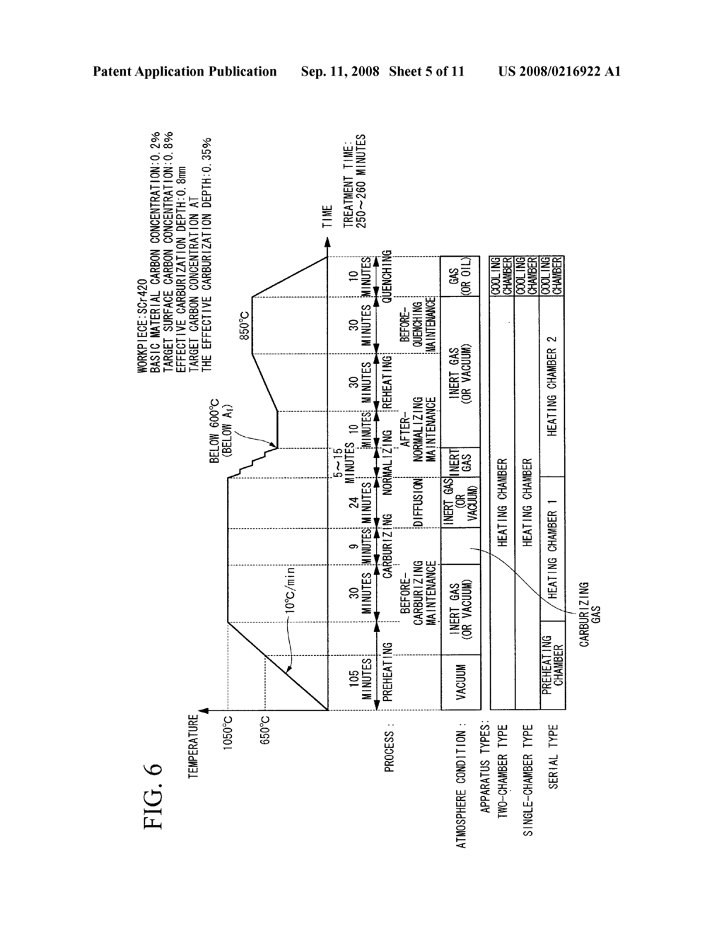 VACUUM CARBURIZATION METHOD AND VACUUM CARBURIZATION APPARATUS - diagram, schematic, and image 06