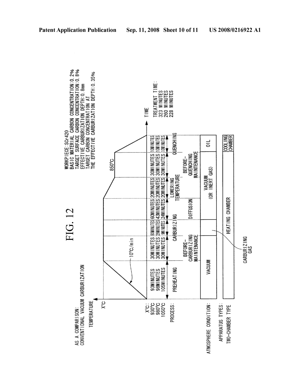 VACUUM CARBURIZATION METHOD AND VACUUM CARBURIZATION APPARATUS - diagram, schematic, and image 11