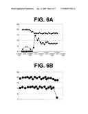 AUTOMATED OIL WELL TEST CLASSIFICATION diagram and image