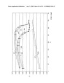 Creating fluid injectivity in tar sands formations diagram and image