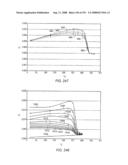 Creating fluid injectivity in tar sands formations diagram and image