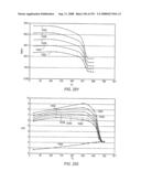 Creating fluid injectivity in tar sands formations diagram and image