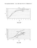 Creating fluid injectivity in tar sands formations diagram and image