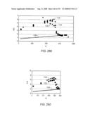 Creating fluid injectivity in tar sands formations diagram and image