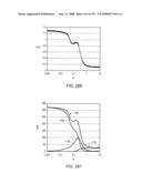 Creating fluid injectivity in tar sands formations diagram and image