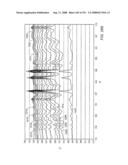 Creating fluid injectivity in tar sands formations diagram and image