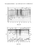 Creating fluid injectivity in tar sands formations diagram and image