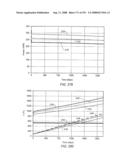 Creating fluid injectivity in tar sands formations diagram and image