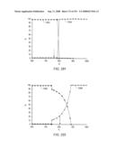 Creating fluid injectivity in tar sands formations diagram and image