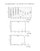 Creating fluid injectivity in tar sands formations diagram and image