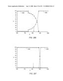 Creating fluid injectivity in tar sands formations diagram and image