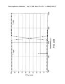 Creating fluid injectivity in tar sands formations diagram and image