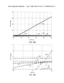 Creating fluid injectivity in tar sands formations diagram and image