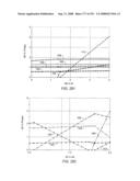 Creating fluid injectivity in tar sands formations diagram and image