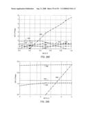 Creating fluid injectivity in tar sands formations diagram and image