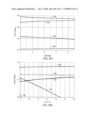 Creating fluid injectivity in tar sands formations diagram and image