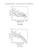 Creating fluid injectivity in tar sands formations diagram and image