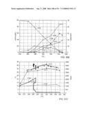 Creating fluid injectivity in tar sands formations diagram and image