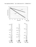 Creating fluid injectivity in tar sands formations diagram and image