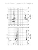 Creating fluid injectivity in tar sands formations diagram and image