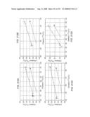 Creating fluid injectivity in tar sands formations diagram and image