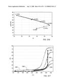 Creating fluid injectivity in tar sands formations diagram and image