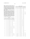 Creating fluid injectivity in tar sands formations diagram and image