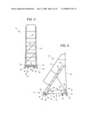 All Directional Ladder diagram and image