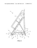 All Directional Ladder diagram and image