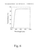 MANUFACTURING METHOD FOR A FAR-INFRARED SUBSTRATE diagram and image