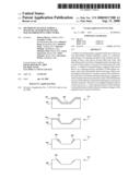 METHOD OF MANUFACTURING A MAGNETIC SENSOR WITH TILTED MAGNETORESISTIVE STRUCTURES diagram and image